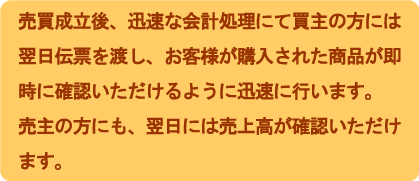 ����������A�v���ȉ�v�����ɂĔ���̕��ɂ͗����`�[��n���A���q�l���w�����ꂽ���i�������Ɋm�F����������悤�v���ɍs���܂��B����̕��ɂ��A�����ɂ͔��㍂���m�F���������܂��B